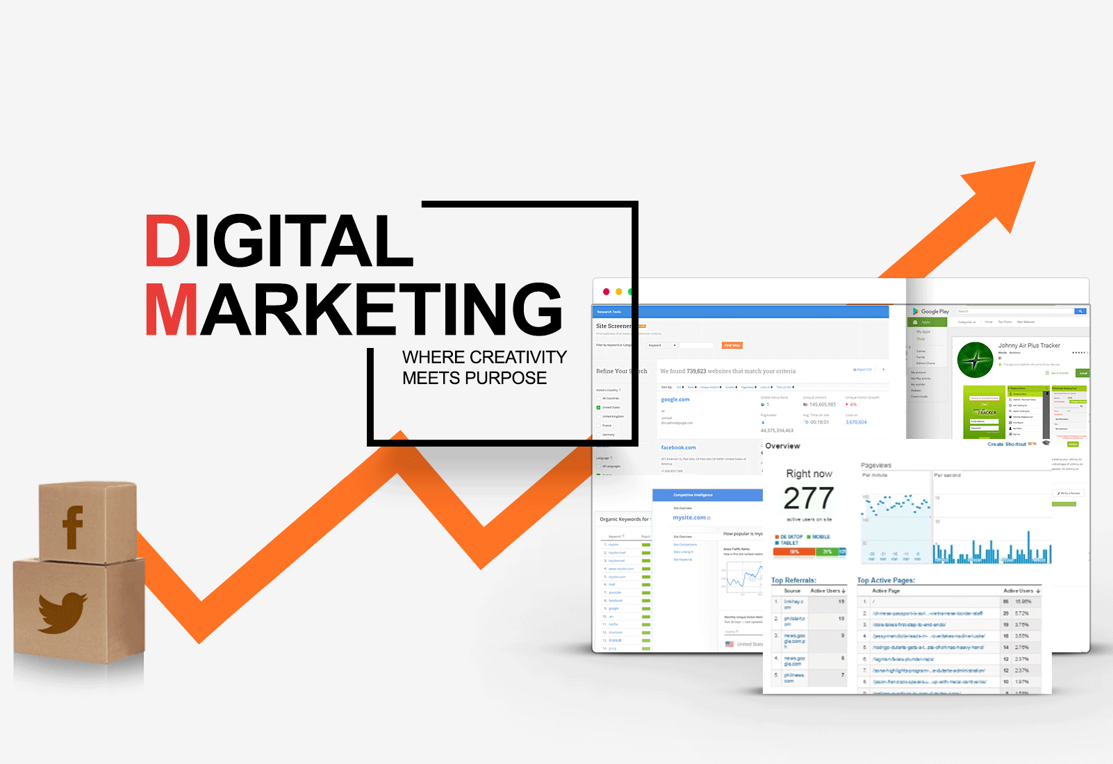 Affordable Digital Marketing with Garage2Global