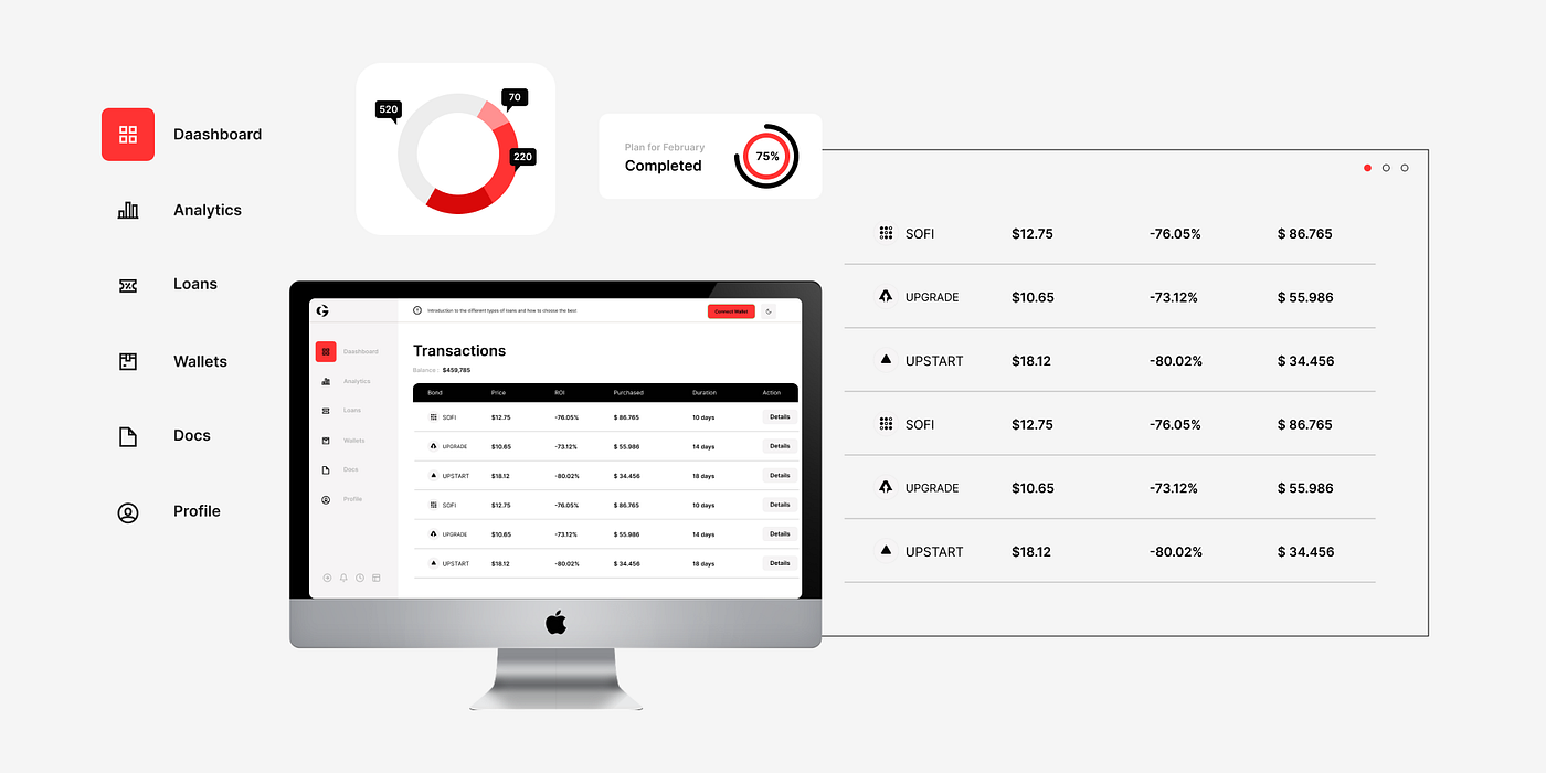 CRM for Banking Industry
