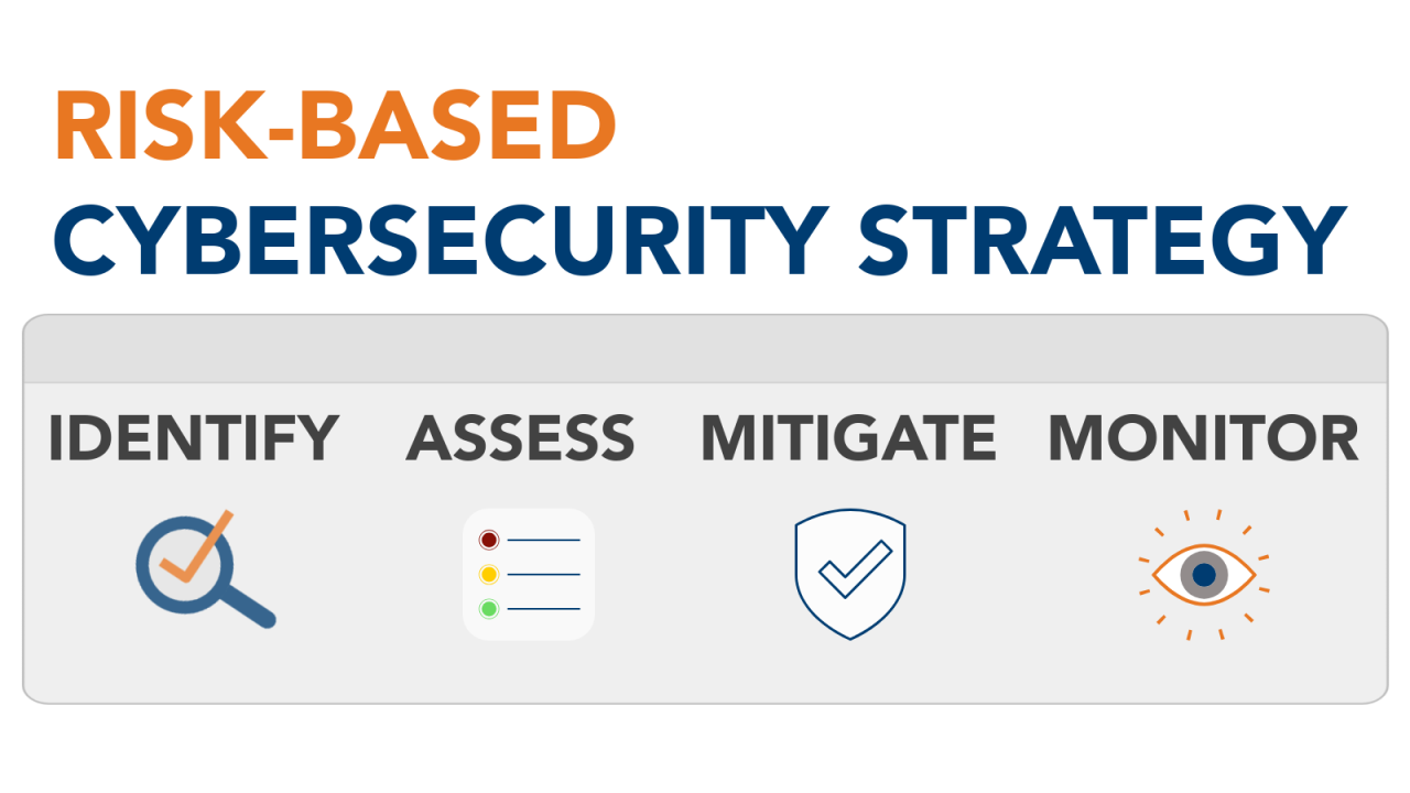 The Hidden Dangers Cybersecurity Risks on OnionPlay