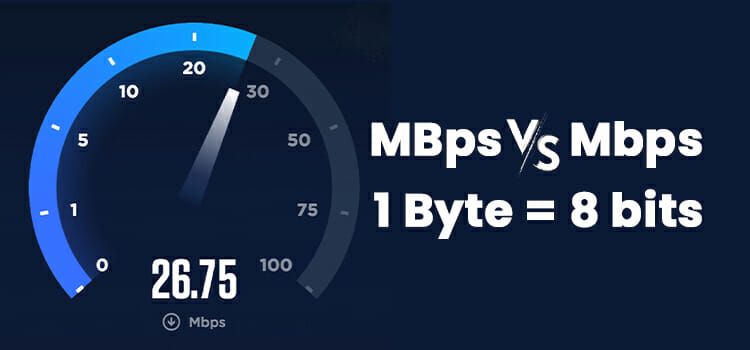Bytes to Mbps