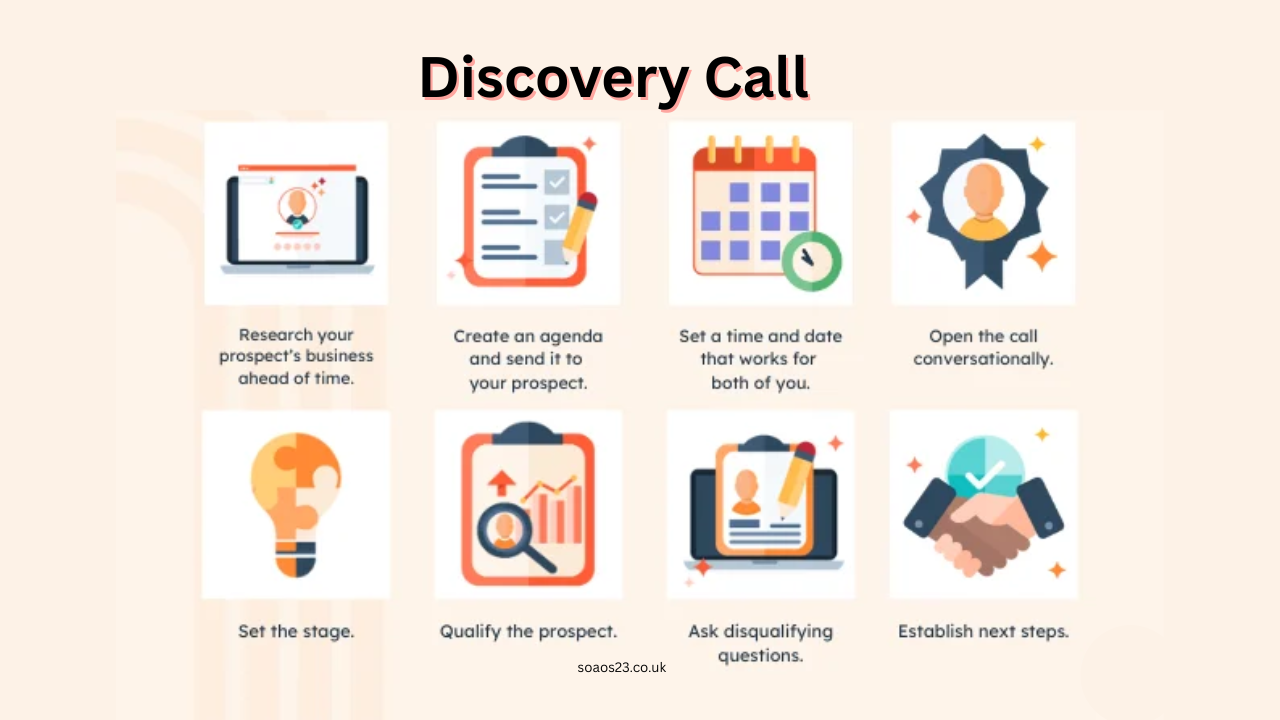 Discovery Call