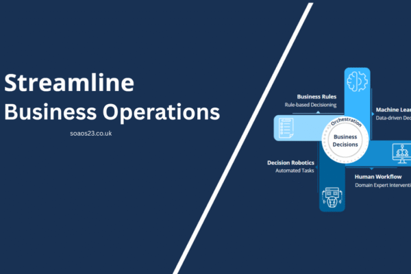 Streamlining Business Operations