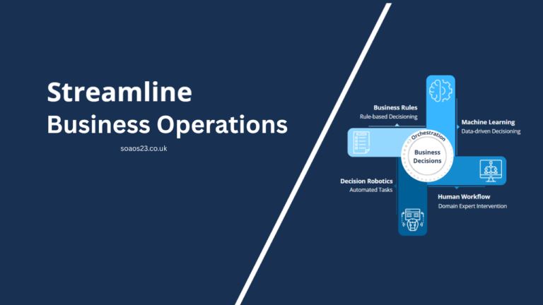Streamlining Business Operations
