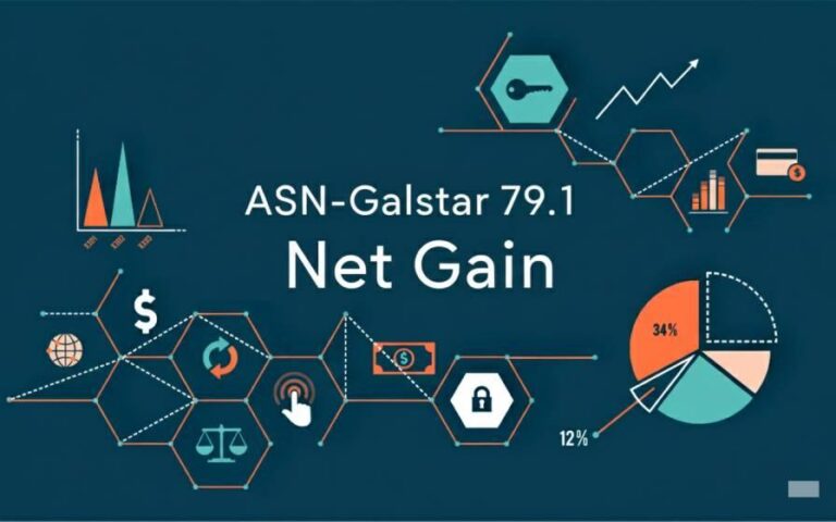 ASN-Galstar 79.1 Net Gain: Real Opportunity or Just Hype?