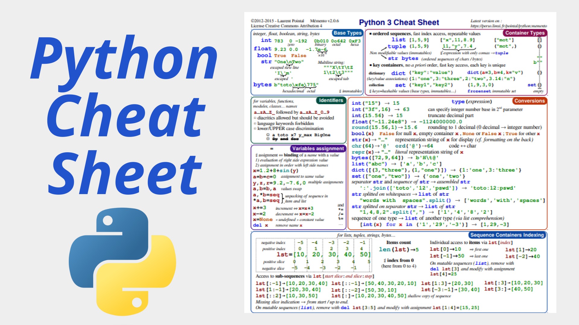 Python Cheat Sheet