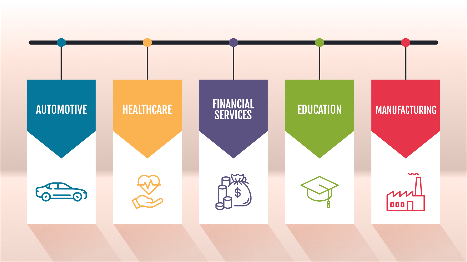 retail business vertical classification