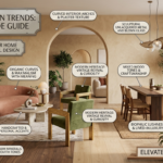 Interior Design Trends