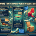 Iconic Chairs