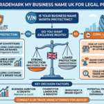 Should I Trademark My Business Name UK