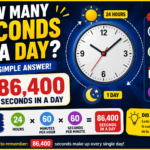 How Many Seconds in a Day