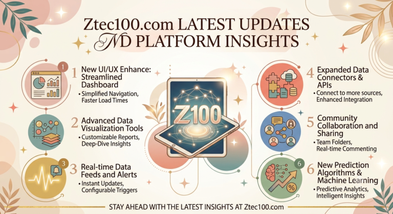 Ztec100