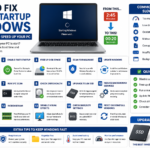 how to fix slow startup windows